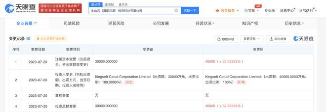 金山云子公司增資至4億美元，計算機軟硬件零售業(yè)務(wù)迎來新機遇